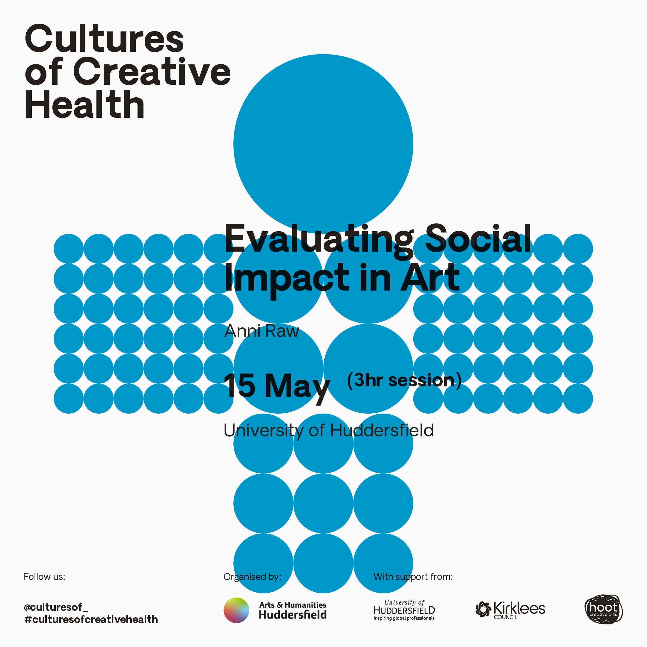 Evaluating Social Impact in Art