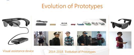  evolution-of-prototypes