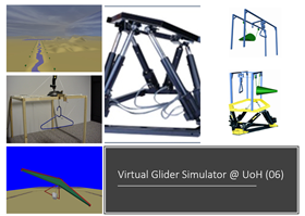 Virtual Glider Simulator