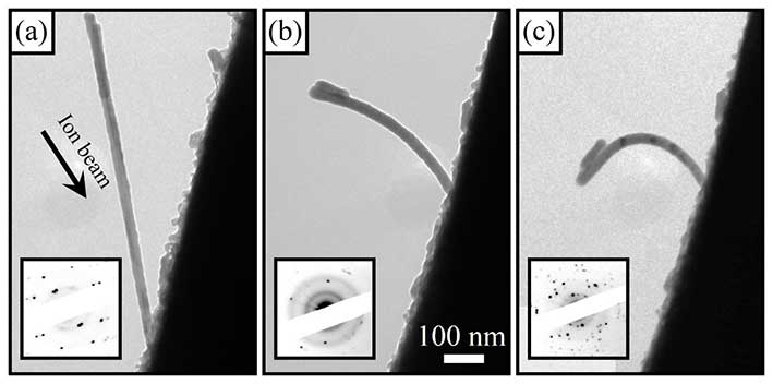 Bending of a nanowire after irradiation