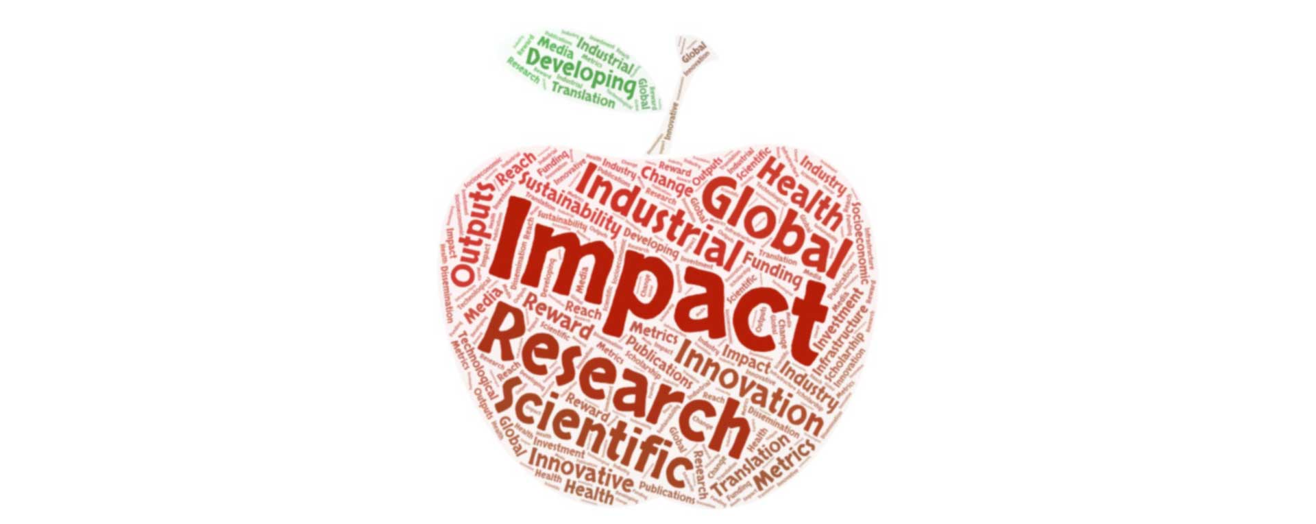 Word art image highlighting key terms Impact, Research, Scientific,Outputs,Reach, Sustainability, Global, Health