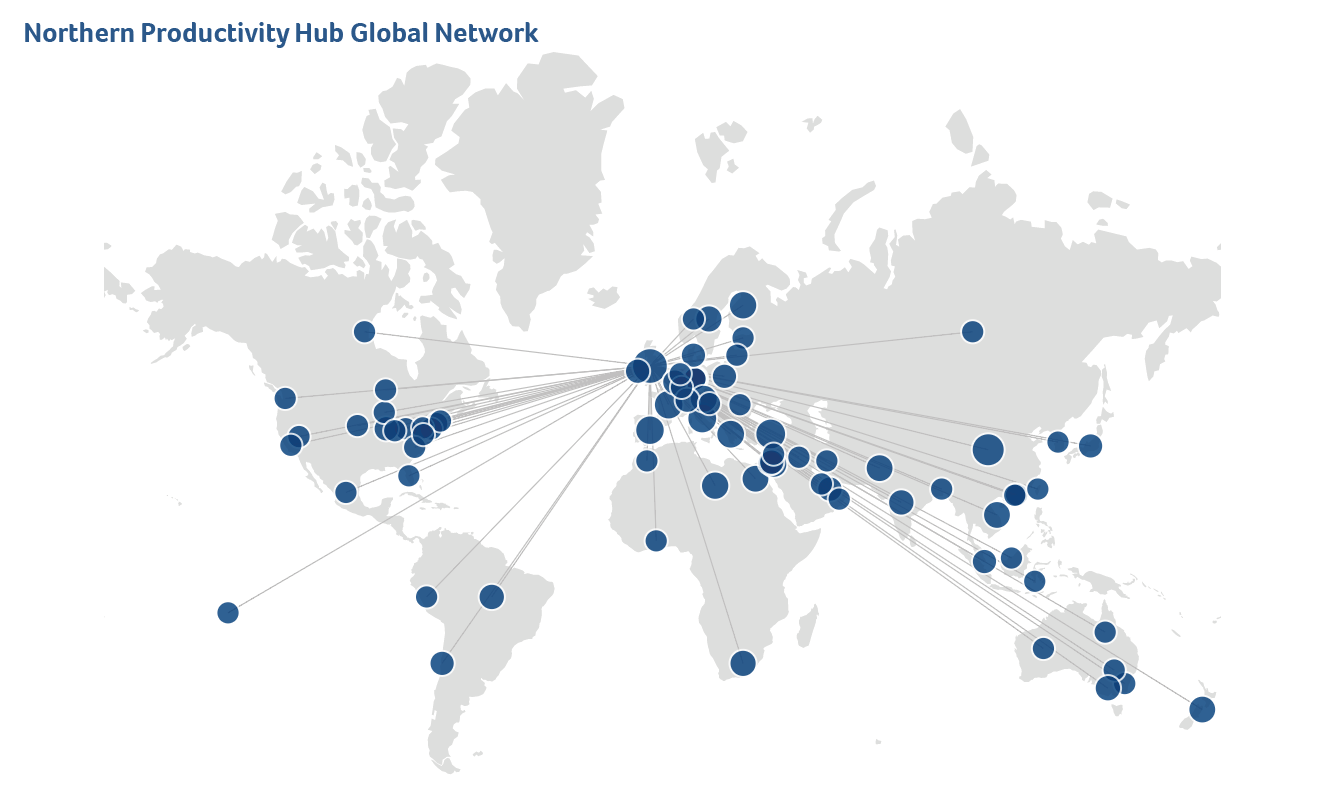 Graphic that represents NPH global network