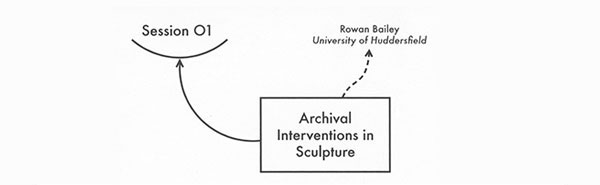 Thought Positions