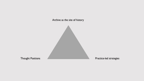 Triangulation
