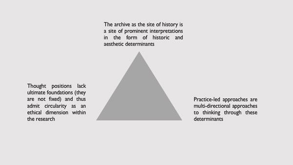 Triangulation 2